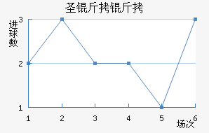 ʥ������������������