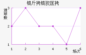 ���ƿ���������������