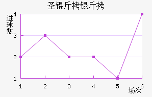 ʥ������������������