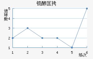 �Ϳ���������������