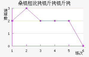 ɣ�ն����ǽ�������������