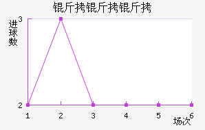 �����ɽ�������������