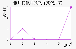 �������ǽ�������������