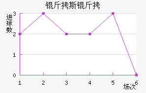 ��˹�˽�������������