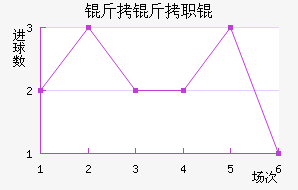 ����ְͽ�������������