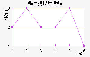 ����ν�������������