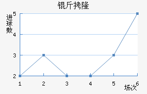 ��¡��������������