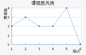 ̷�̷��������������