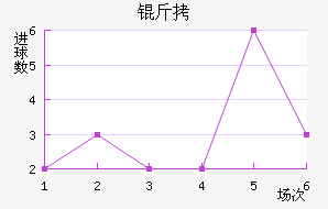 ��ʤ������������������