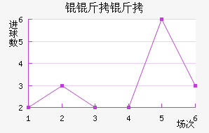 �S�����������������