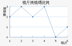 ���߶ٽ�������������