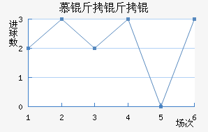 Ľ����˽�������������