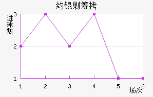 Լ�˳ǽ�������������