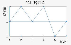 ��ܿ���������������