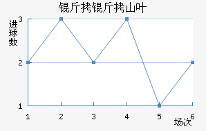 ����ɽҶ��������������