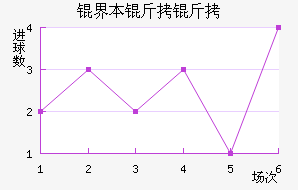 �籾������������������