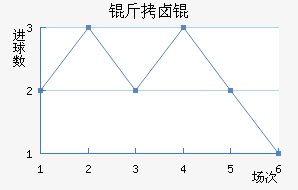 ��±���������������