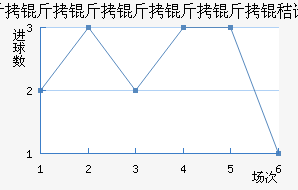 �������������ն���������������