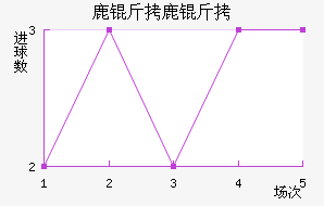 ¹��¹�ǽ�������������