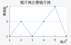 ��ɳ̩����������������