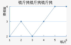 ����˹�������߽�������������