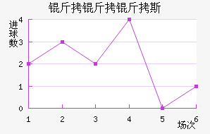 ������˹��������������