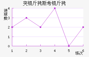 ͻ��˹ϣ����������������