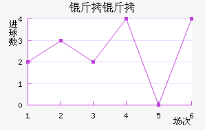 ���˸����°ͺս�������������