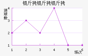 �����߽�������������