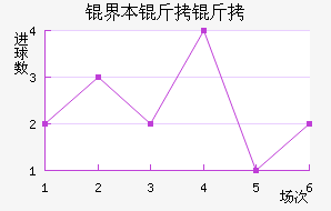 �籾������������������