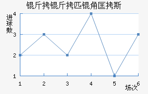 ����ƥ�ǿ�˹��������������