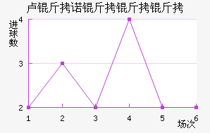 ¬��ŵ�������������������