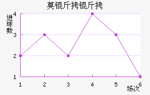 Ī����ά�ǽ�������������