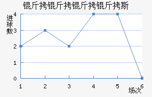 ��������˹��������������