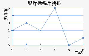 HNK������������������