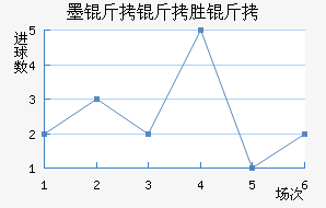 ī����ʤ����������������