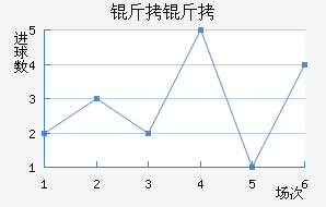 ������������������