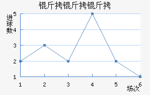 �����ٿ˽�������������