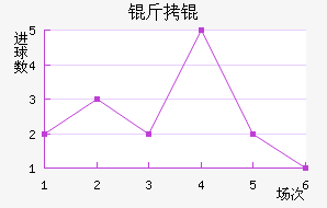 ��衽�������������