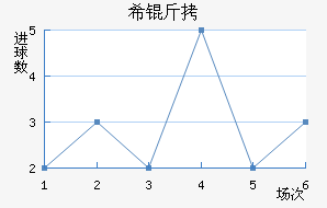 ϣ�ɽ�������������