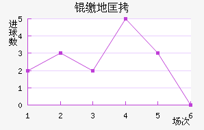 �ɵؿ��޽�������������