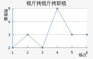 ����ְͽ�������������