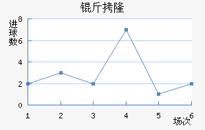 ��¡��������������