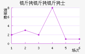 ����ƥ����ʿ��������������