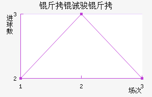 ���뿥���������������