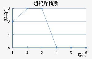 ̹����˹����������������