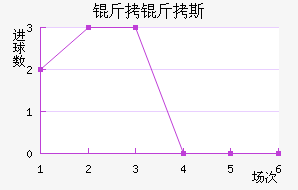 ����˹��������������������