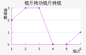 ��Ȱ��ֽ�������������