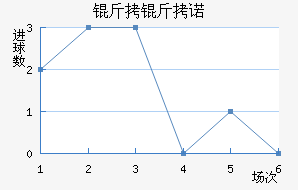 ����ŵɽ���������������