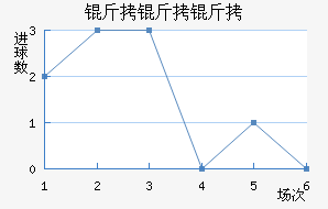 ��ɳ�����ǽ�������������